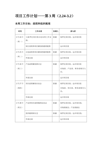 远卓-第3周项目工作计划