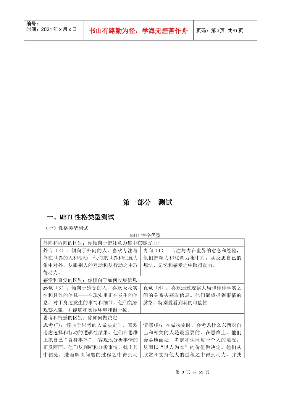 职业生涯管理与就业指导培训_第3页