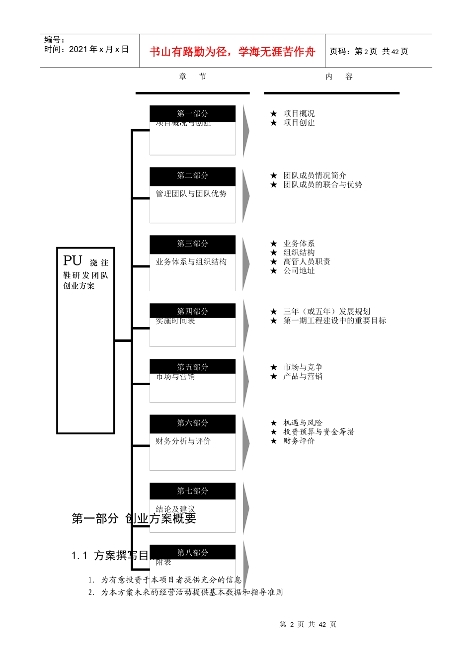 无线宽带局域网创业方案_第2页