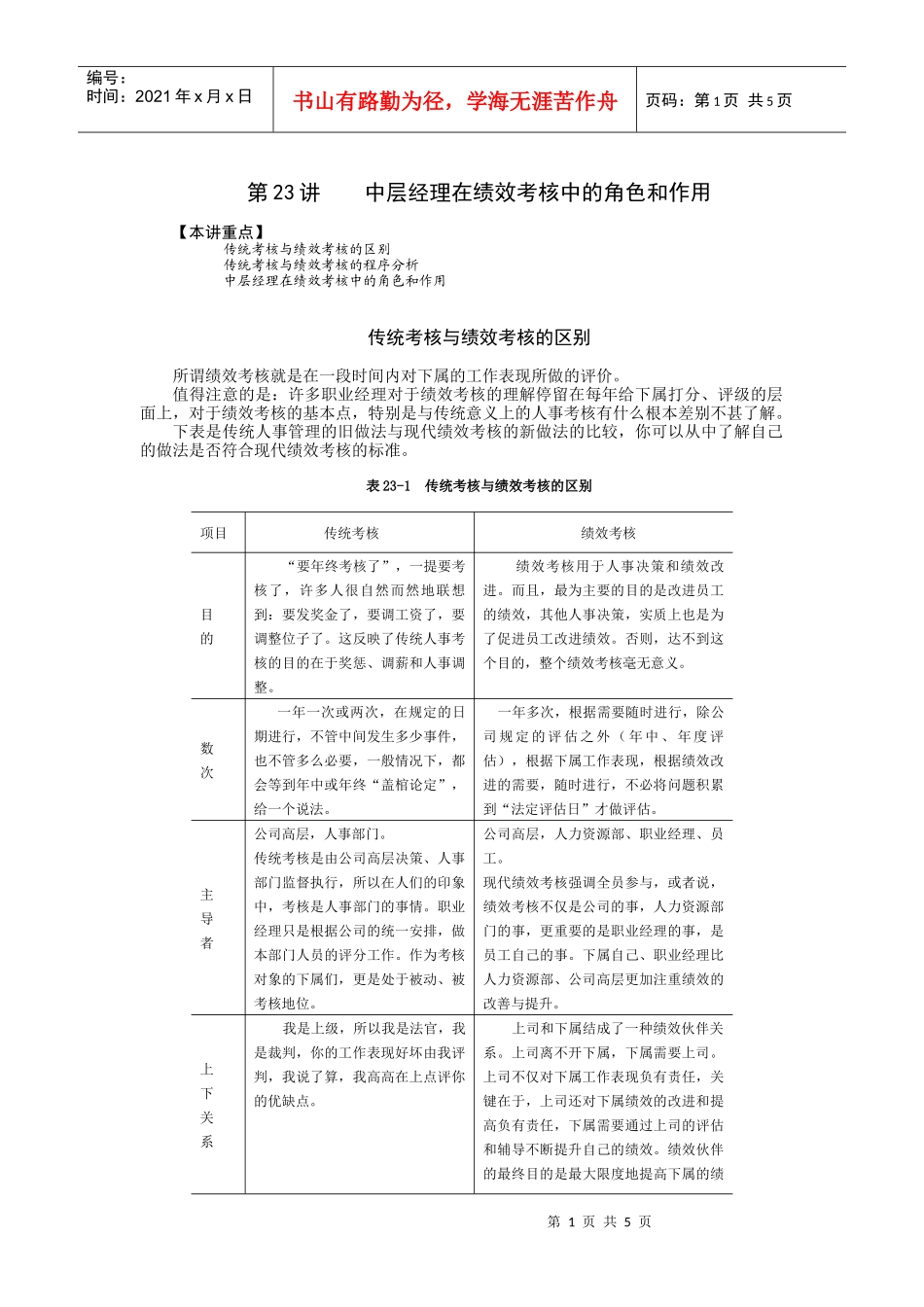 第23讲    中层经理在绩效考核中的角色和作用_第1页