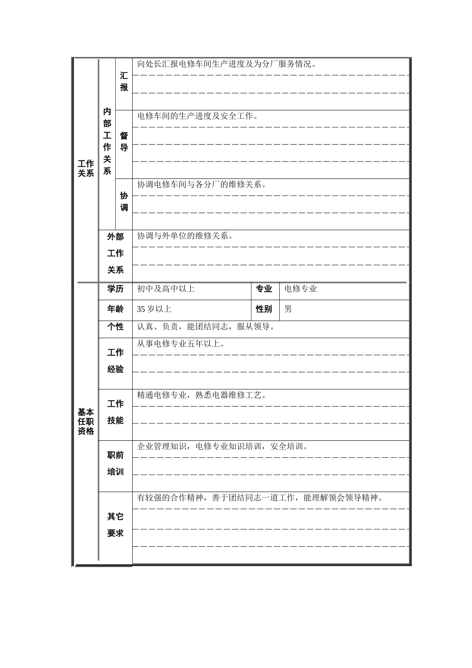 电修主任职位说明书_第2页