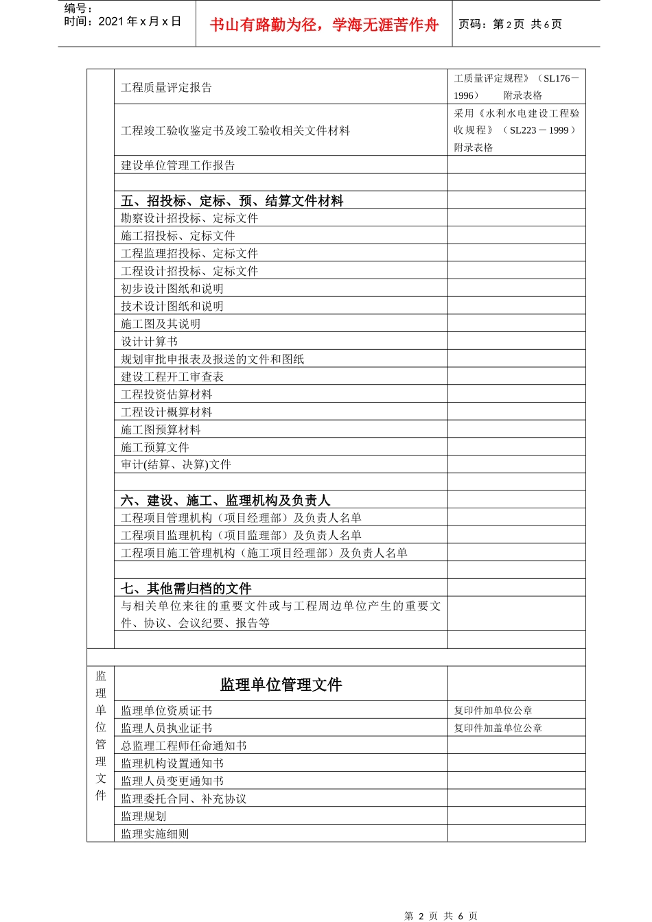 水务工程档案归档顺序(档案馆意见)_第2页