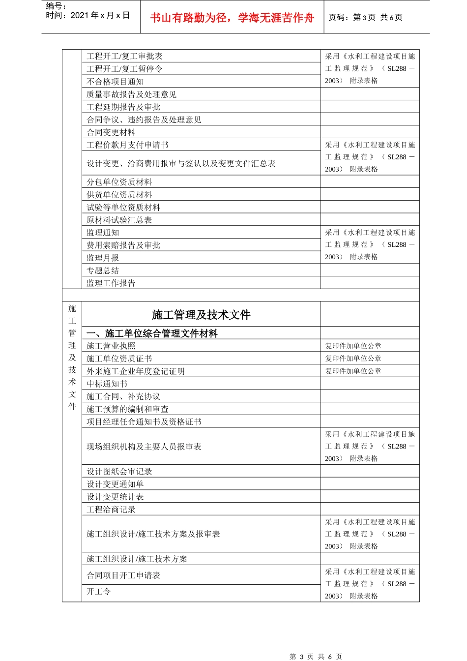 水务工程档案归档顺序(档案馆意见)_第3页