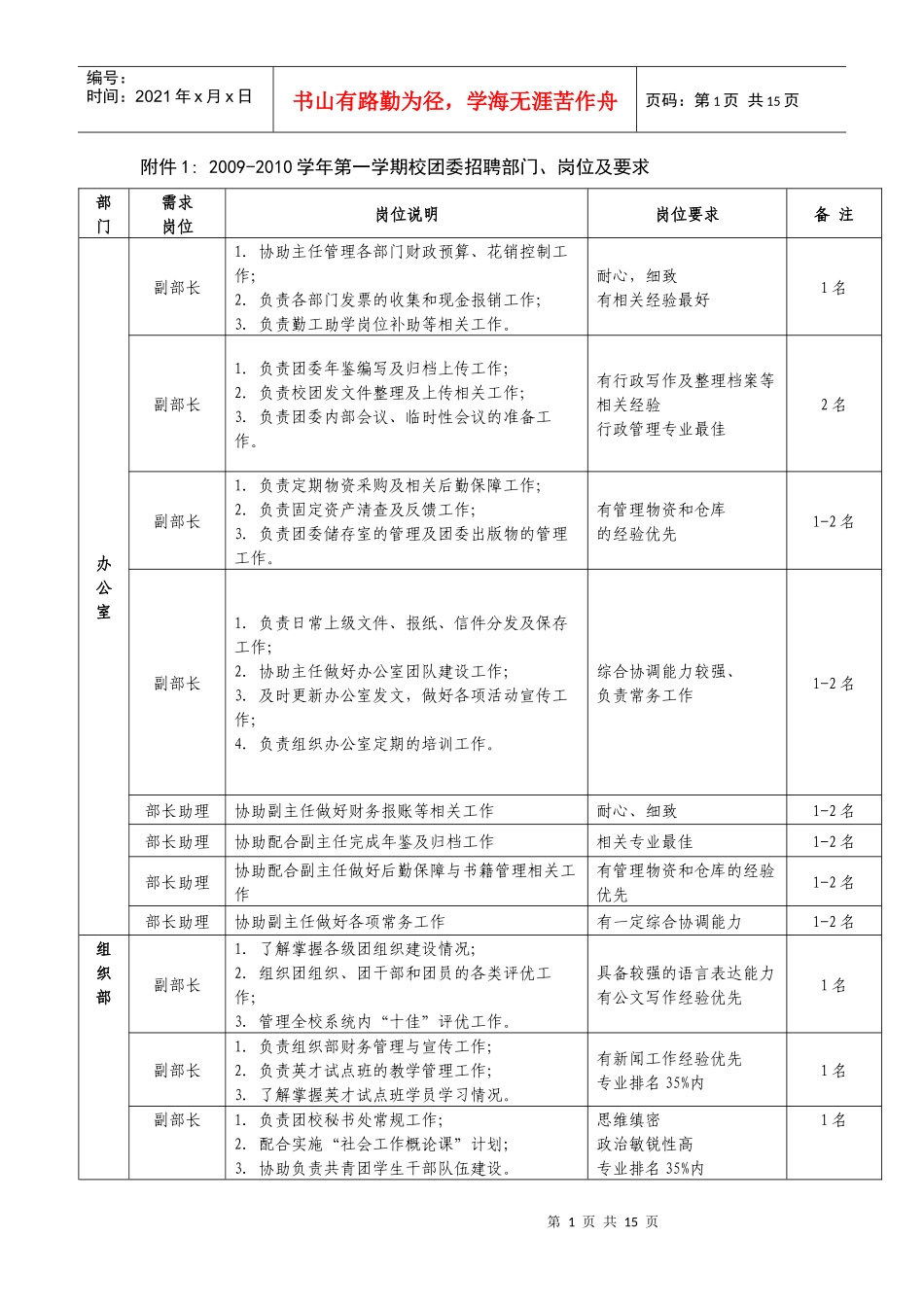 期校团委招聘部门_第1页