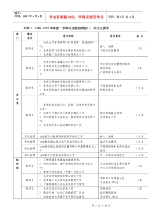 期校团委招聘部门