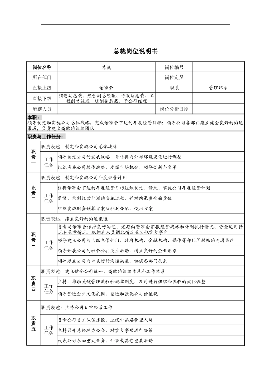 总裁岗位说明书_第1页