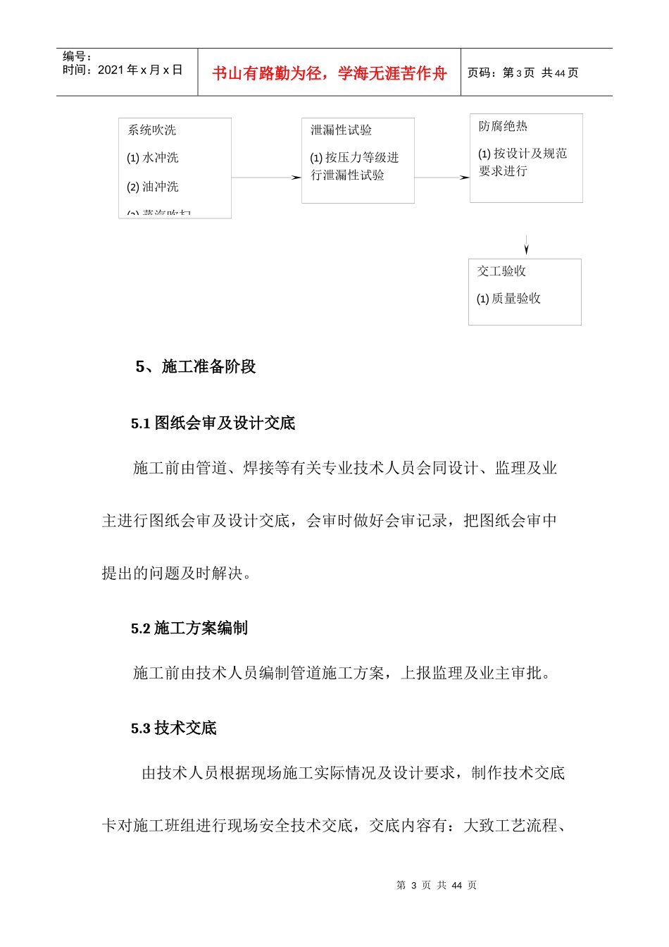氯碱工艺管道地管施工方案培训资料_第3页