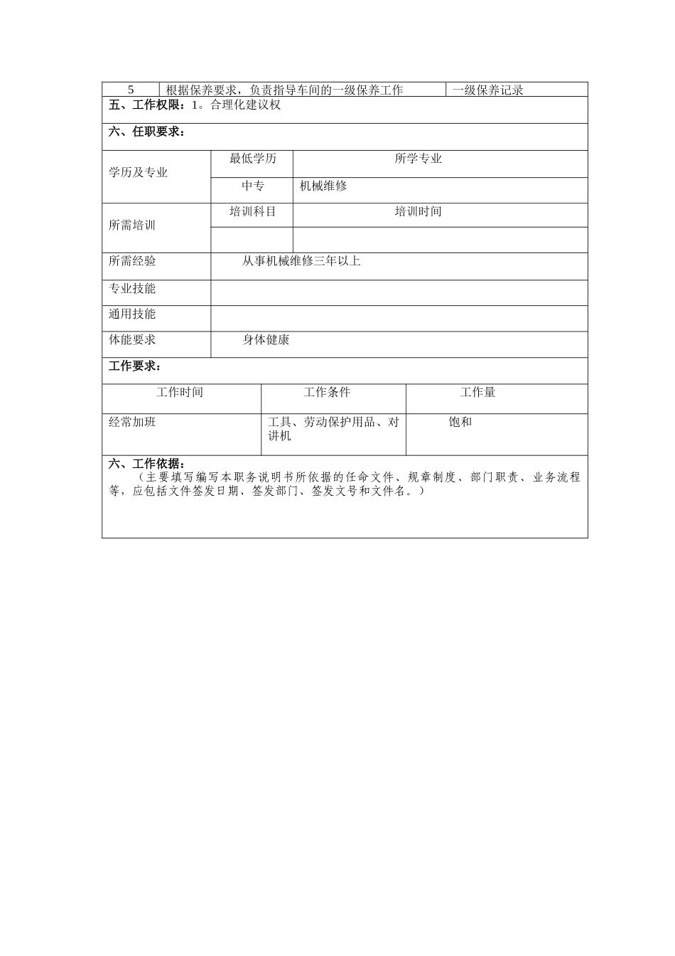 车灯公司机修工岗位说明书_第2页