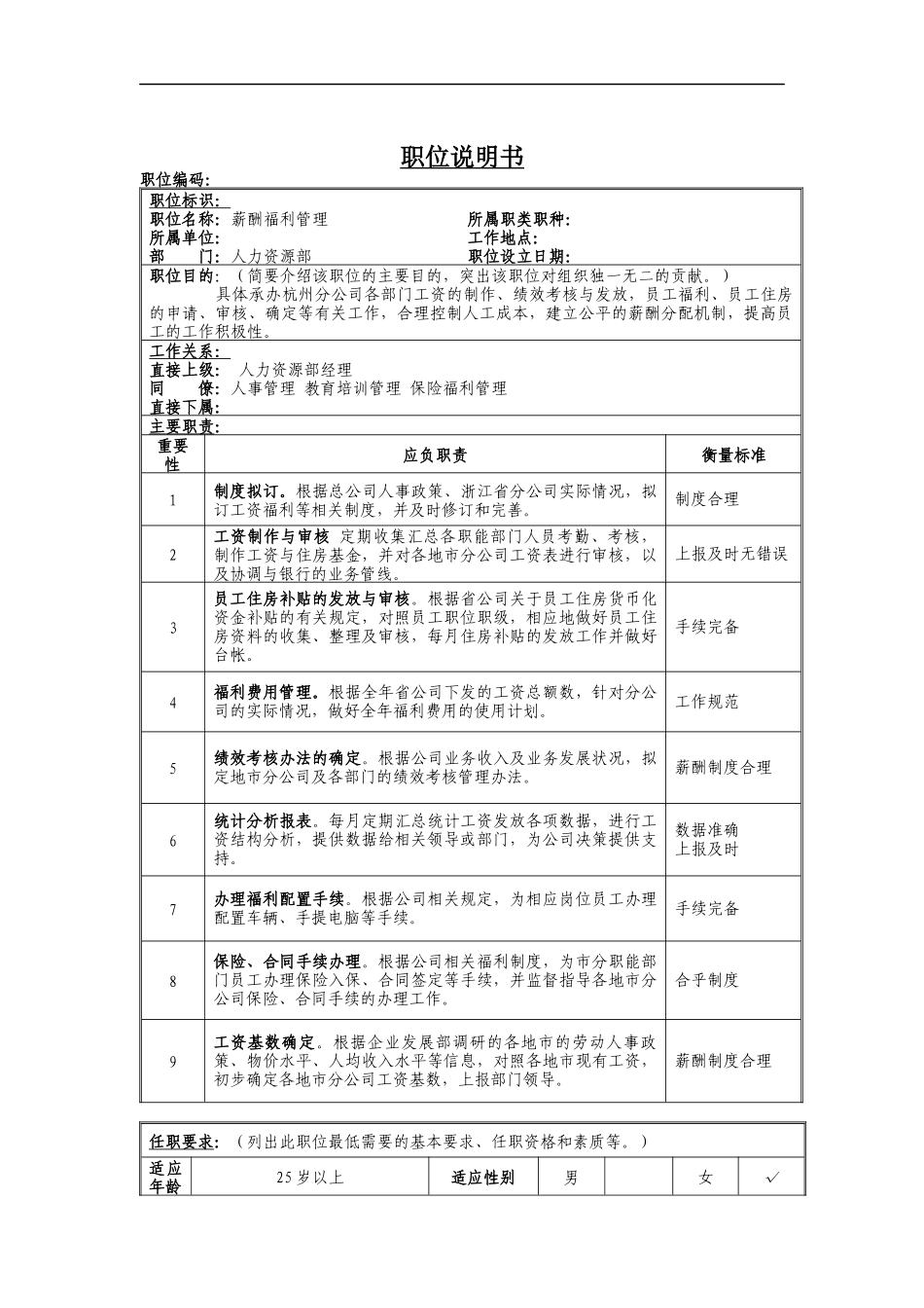 薪酬福利管理岗位说明书_第1页