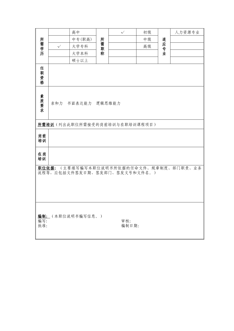 薪酬福利管理岗位说明书_第2页