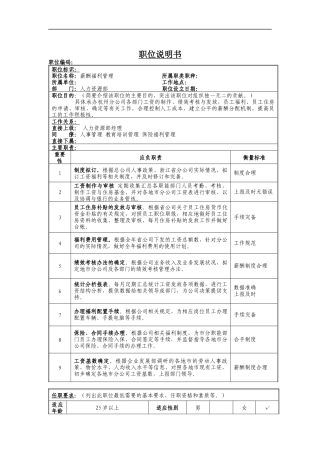 薪酬福利管理岗位说明书