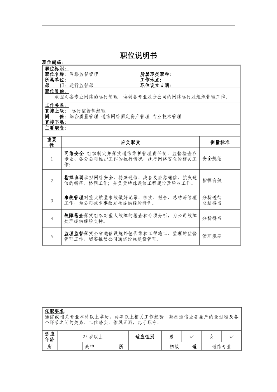 网络监督管理岗位说明书_第1页