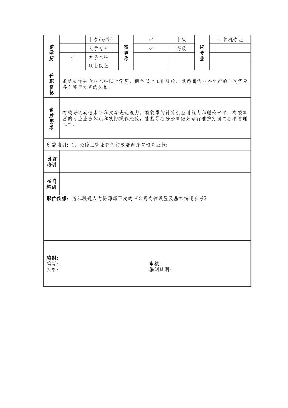 网络监督管理岗位说明书_第2页