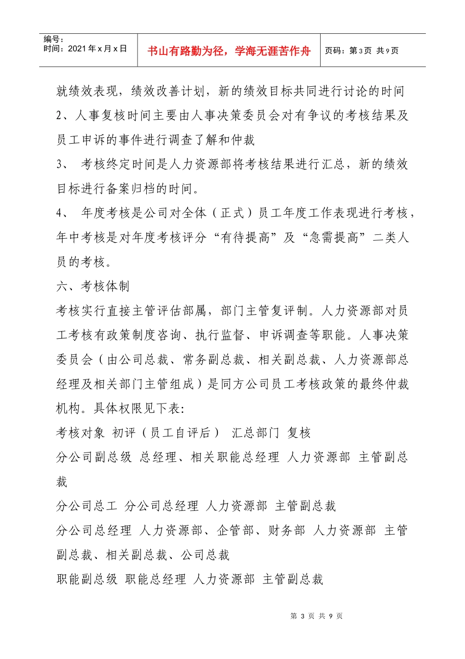 绩效考核方案培训教材_第3页