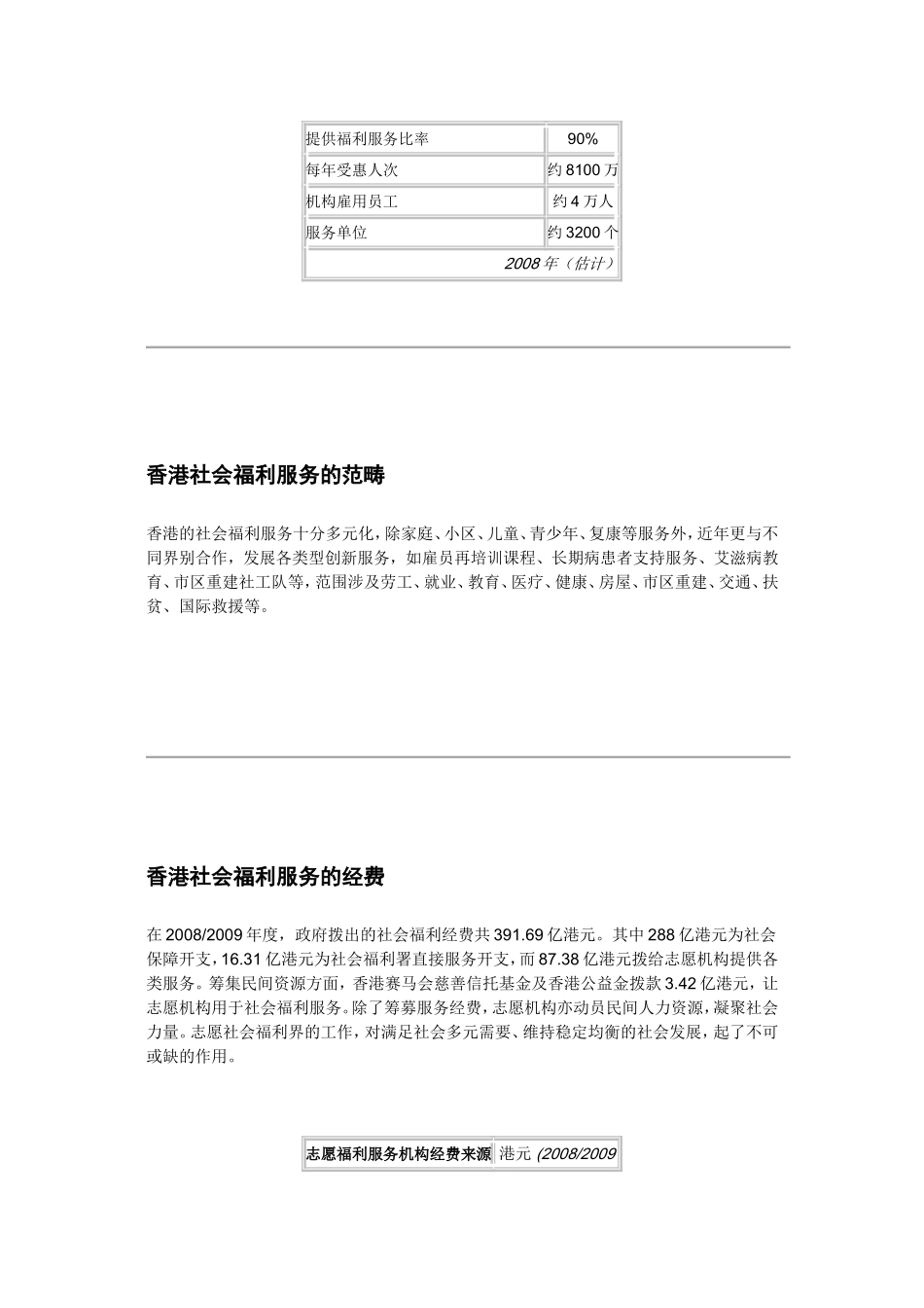 香港社会福利概览_第2页