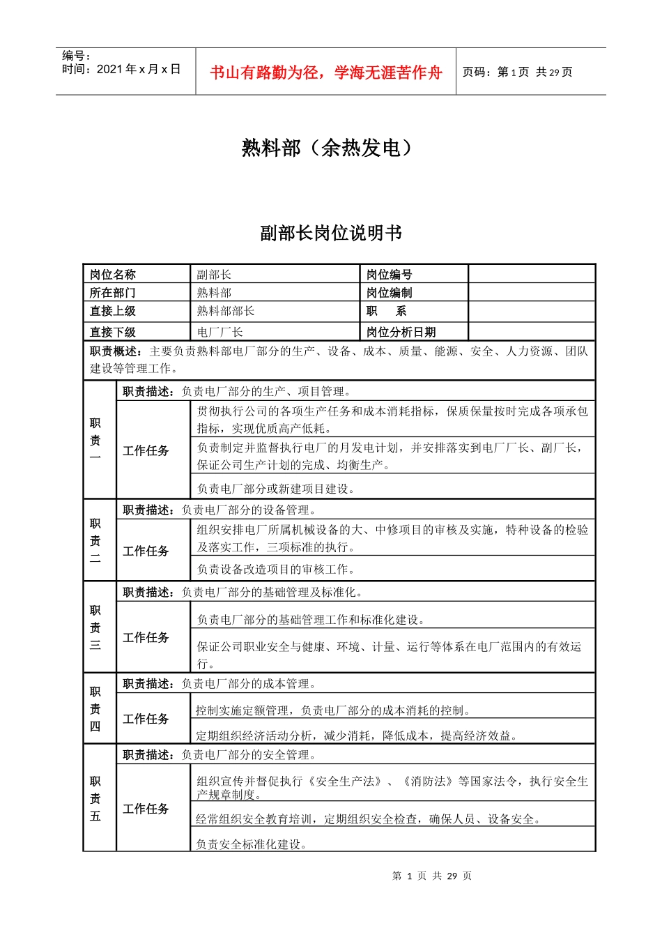 熟料部余热发电岗位说明书_第1页