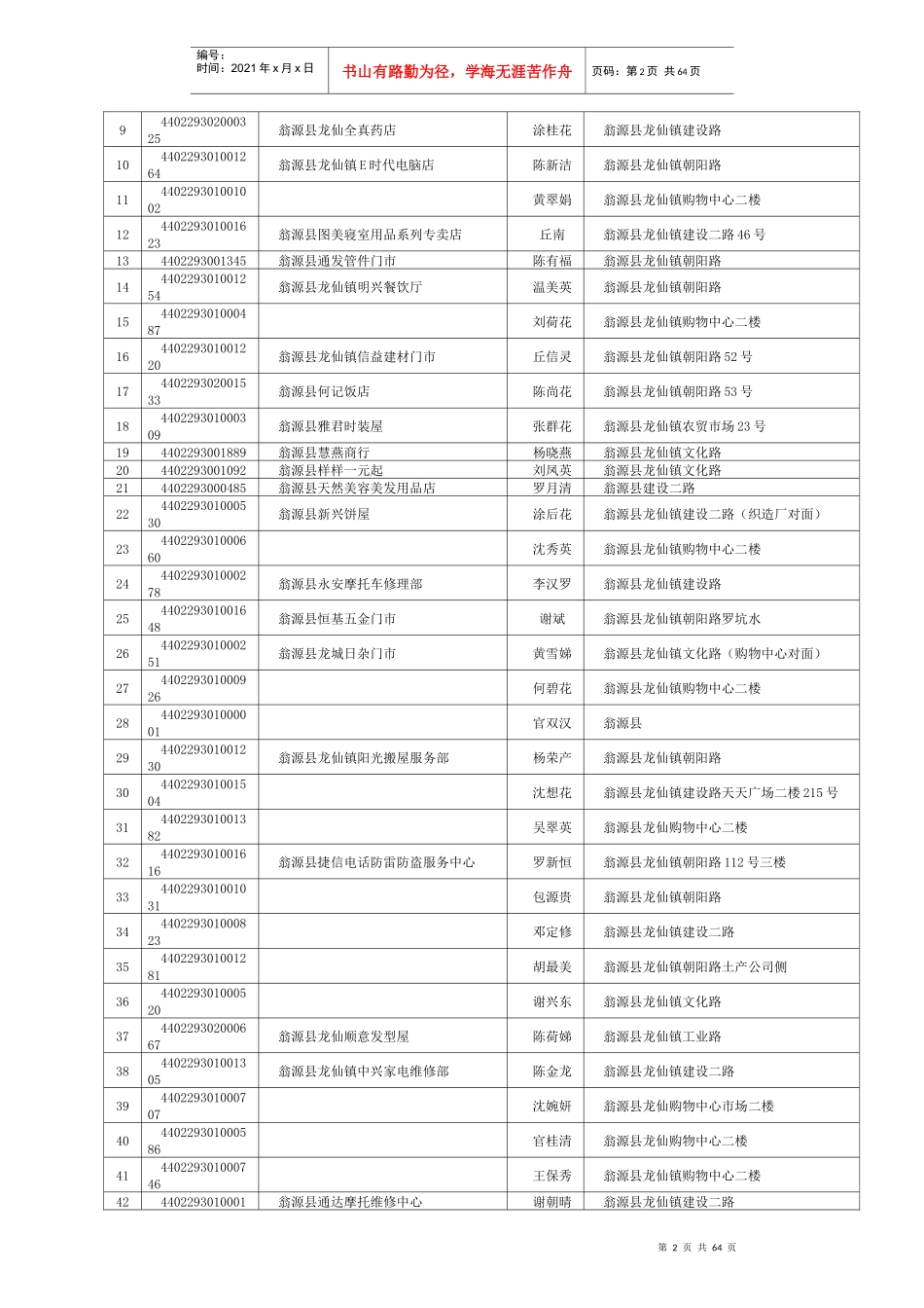 翁源县工商行政管理局_第2页