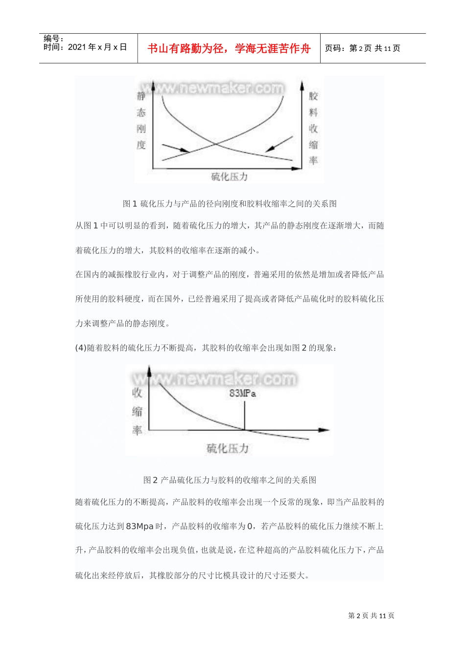 硫化压力对胶料性能的影响培训范本_第2页