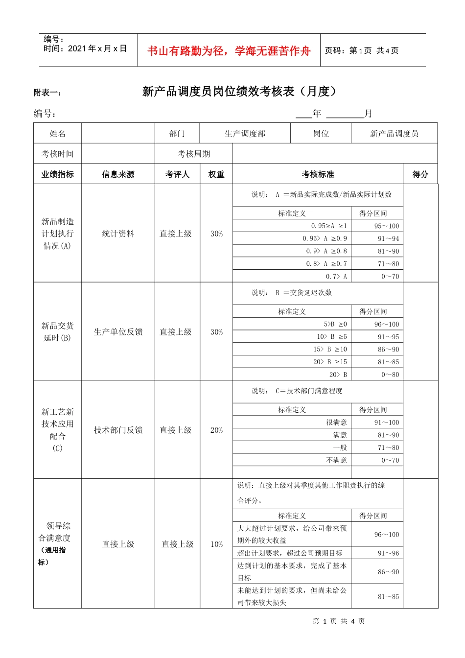 新产品调度员绩效考核表_第1页