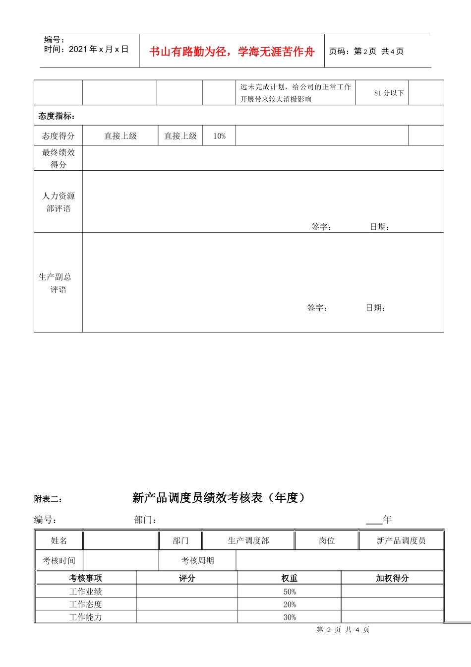 新产品调度员绩效考核表_第2页