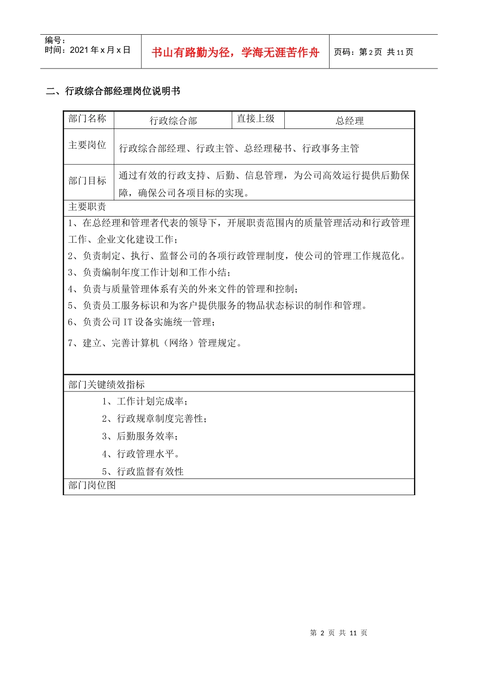 行政综合部职位说明书_第2页