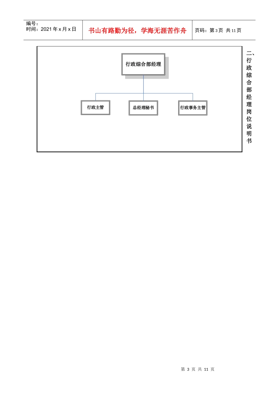 行政综合部职位说明书_第3页