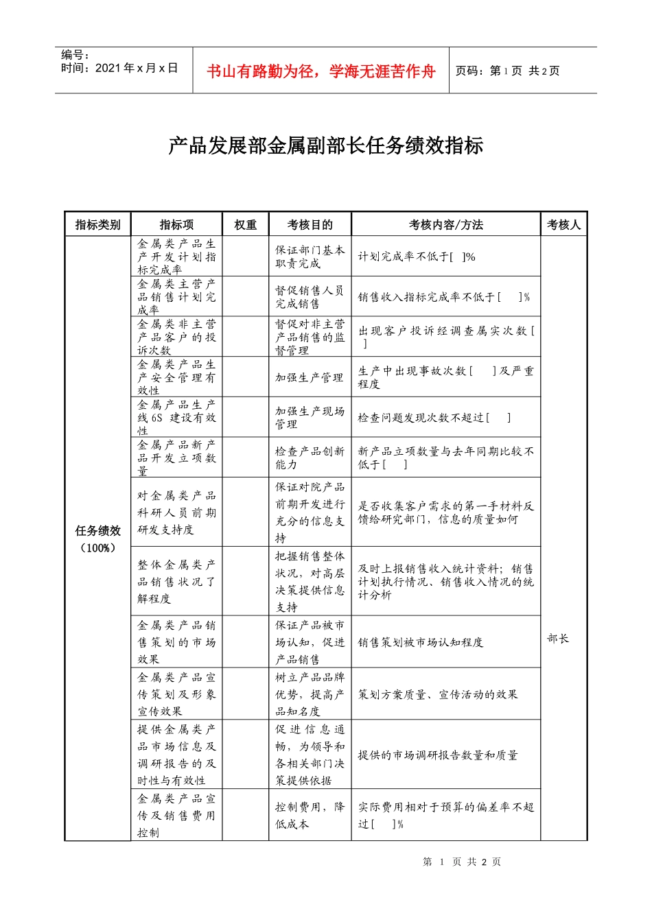 航空材料研究行业-产品发展部-金属副部长任务绩效考核指标（KPI）_第1页