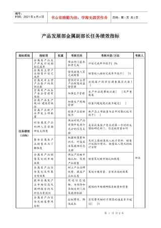 航空材料研究行业-产品发展部-金属副部长任务绩效考核指标（KPI）