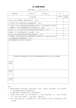 某物流公司员工绩效考核表