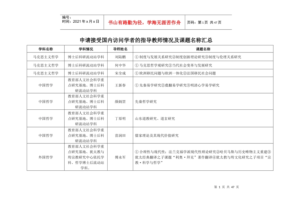 接收专业、导师姓名及课题名称-山东大学人事处_第1页