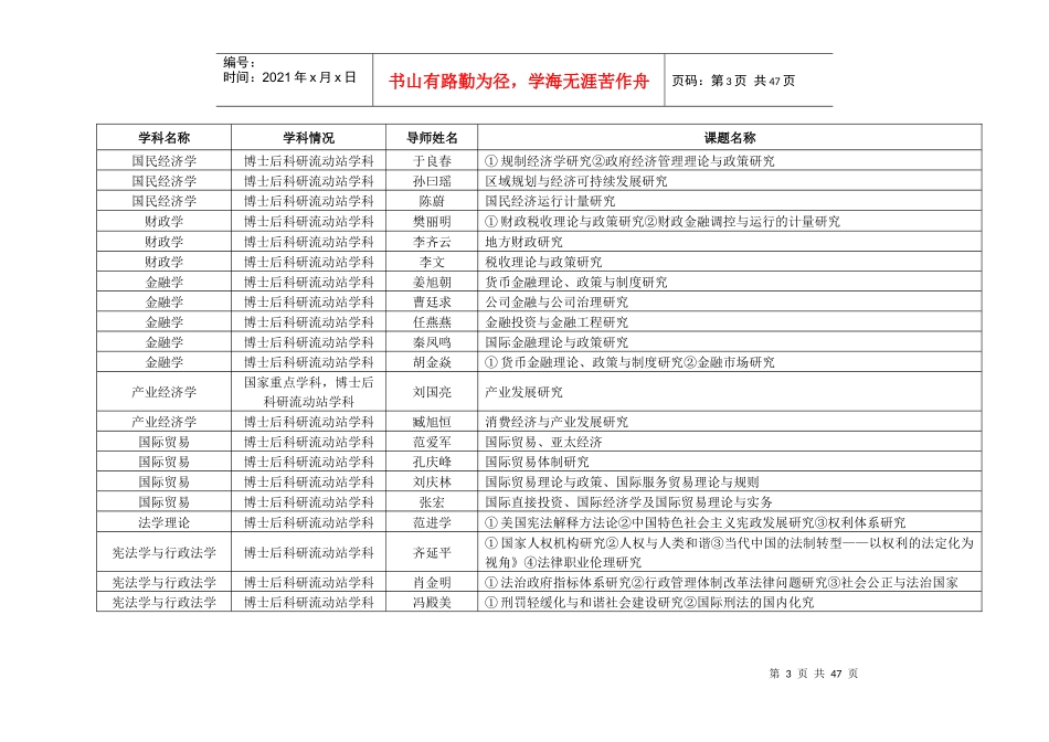 接收专业、导师姓名及课题名称-山东大学人事处_第3页