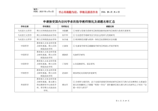 接收专业、导师姓名及课题名称-山东大学人事处