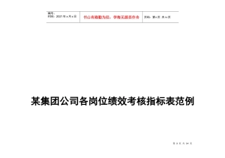 房地产公司各岗位绩效考核指标表（DOC41页）