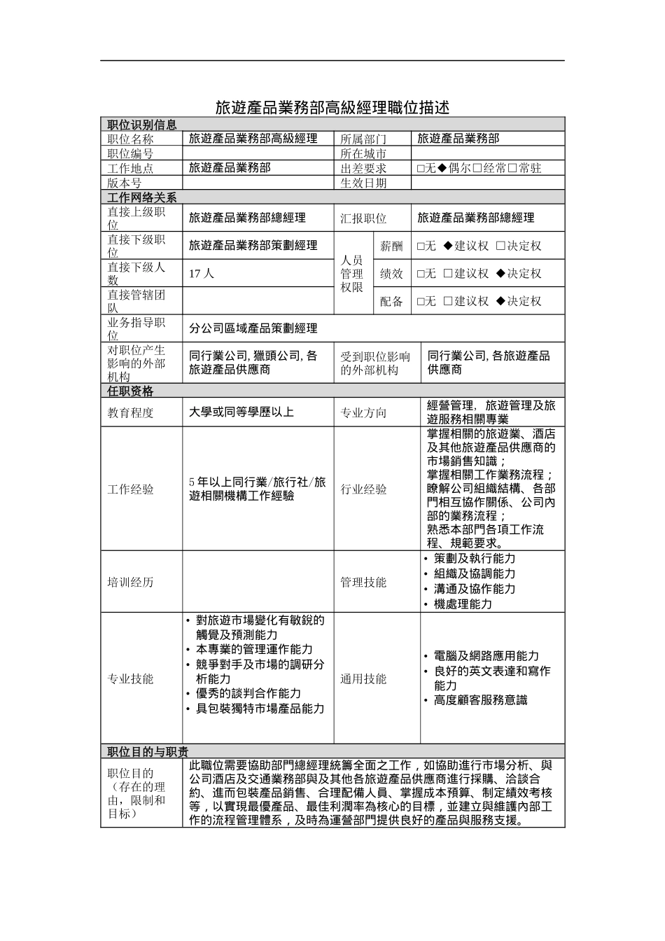 旅遊產品業務部高級经理岗位说明书_第1页