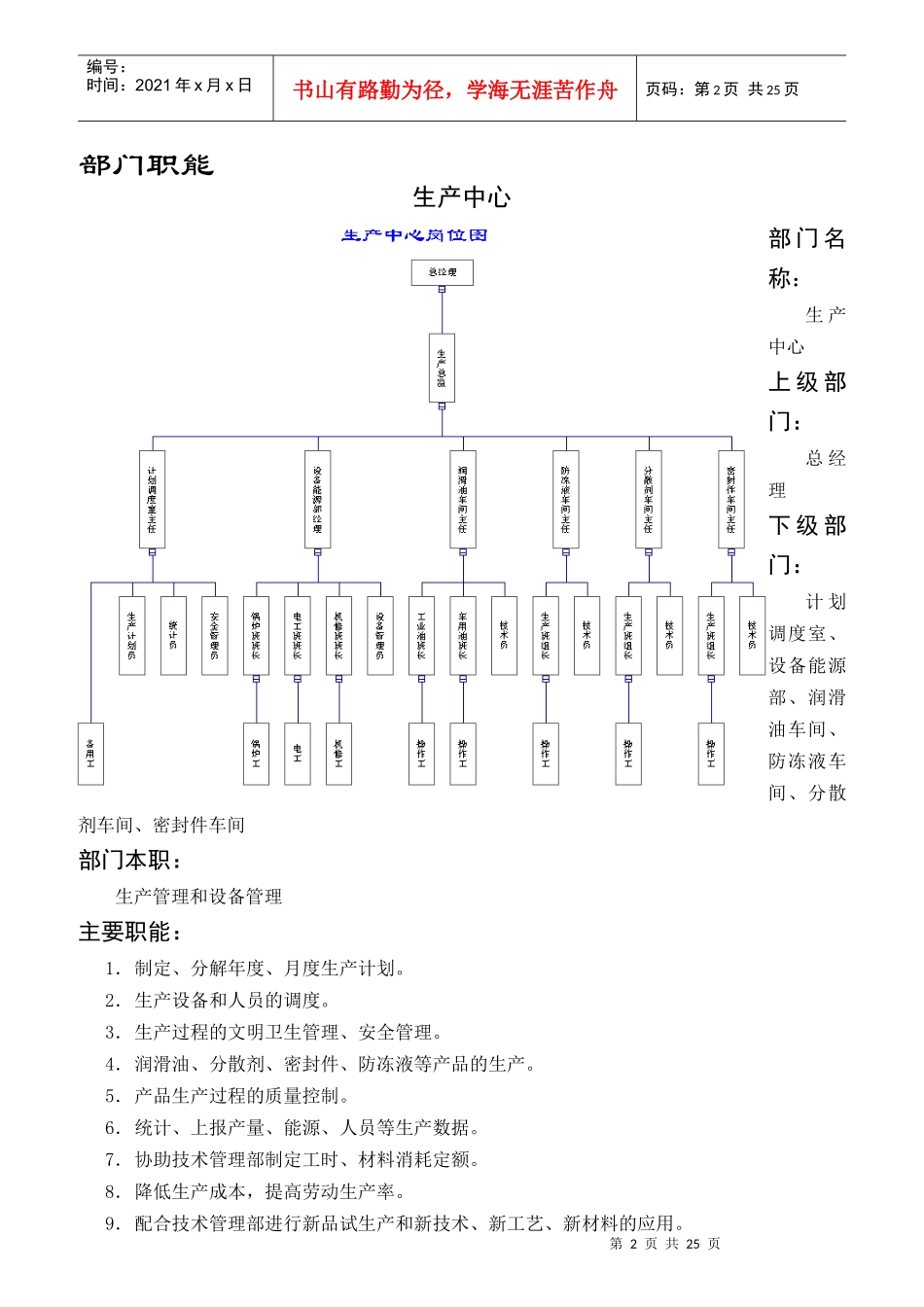 生产管理部门职能汇总_第2页