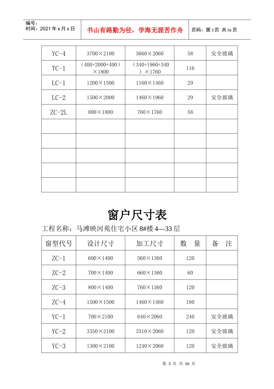 门窗专项施工方案培训资料_第3页
