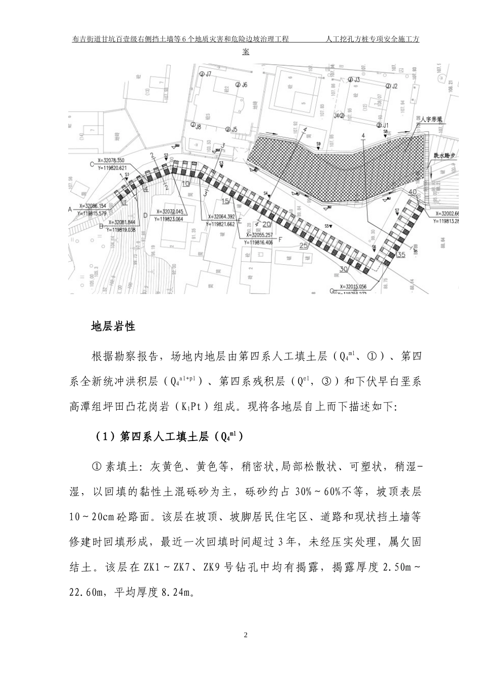 挖孔方桩施工方案培训资料_第2页