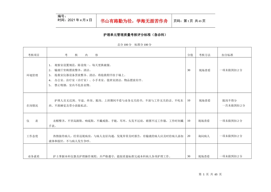 护理质量单项考核评分标准(急诊科)_第1页
