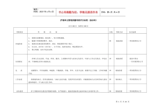 护理质量单项考核评分标准(急诊科)