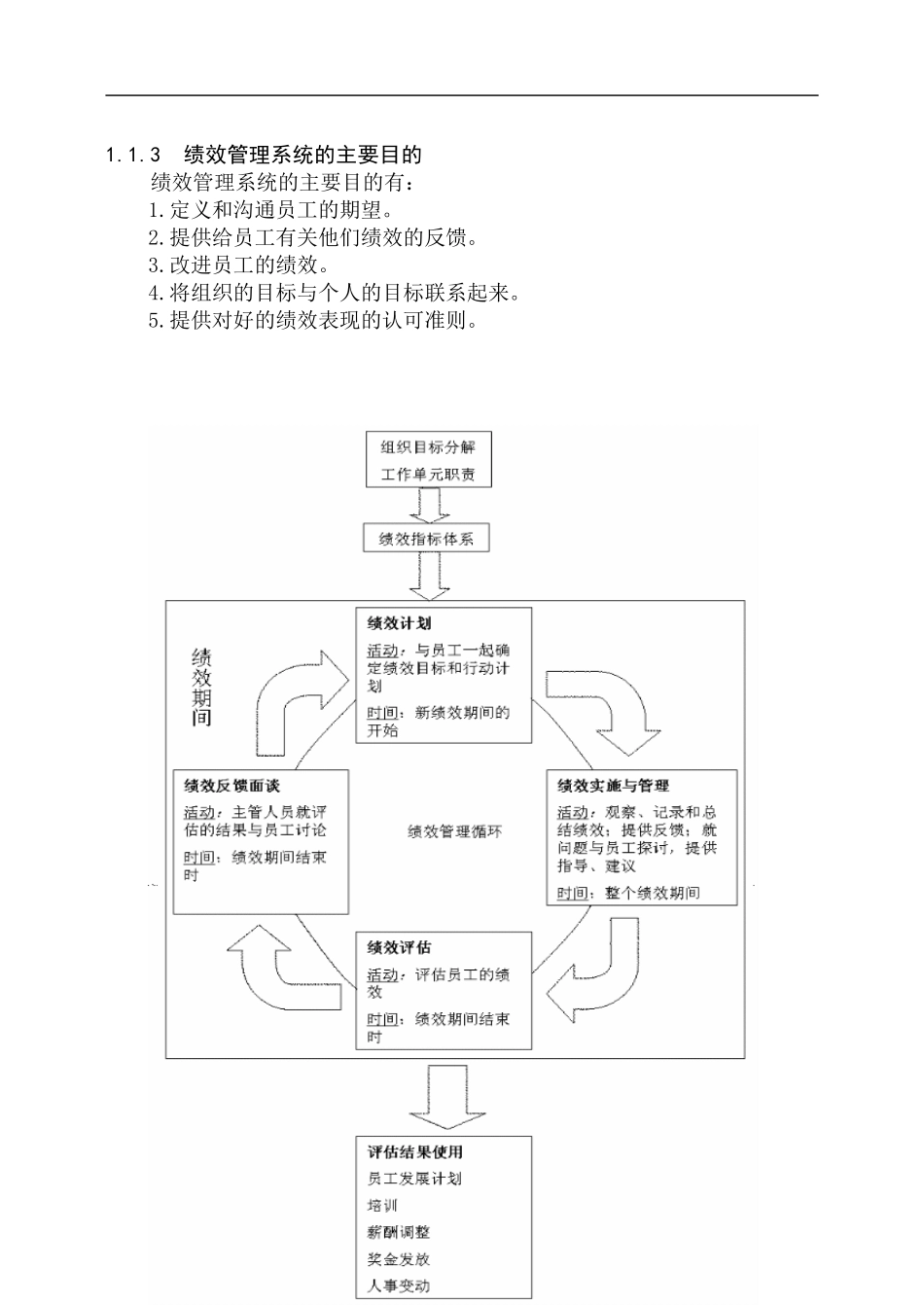 新型人力资源管理_第3页