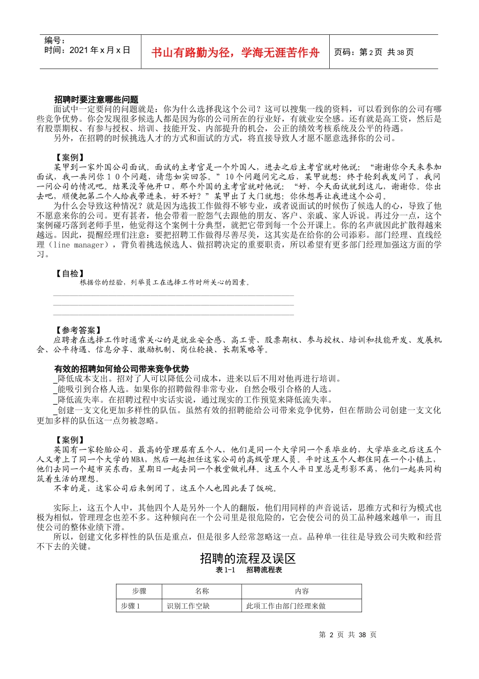 招聘与面试技巧-张晓彤_培训讲义_第2页