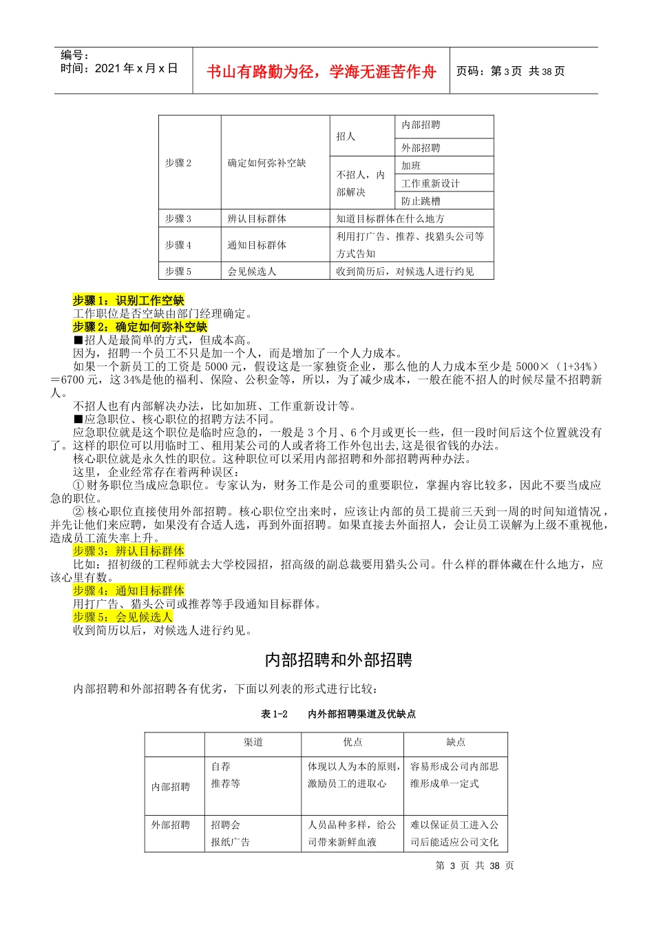 招聘与面试技巧-张晓彤_培训讲义_第3页
