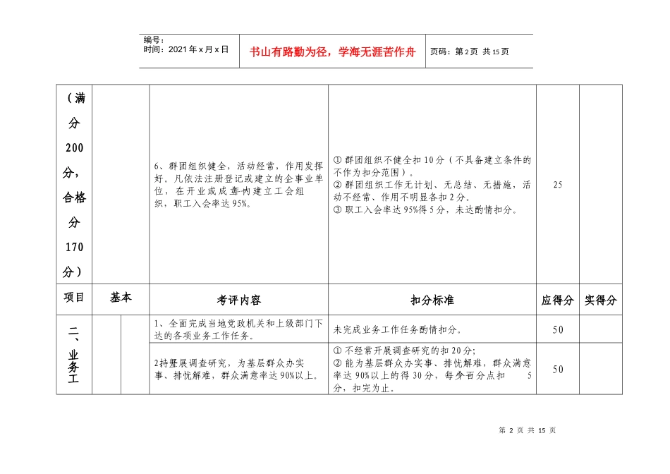 桐乡市级文明单位考核细则-海宁市级文明单位考核细则（总分_第2页