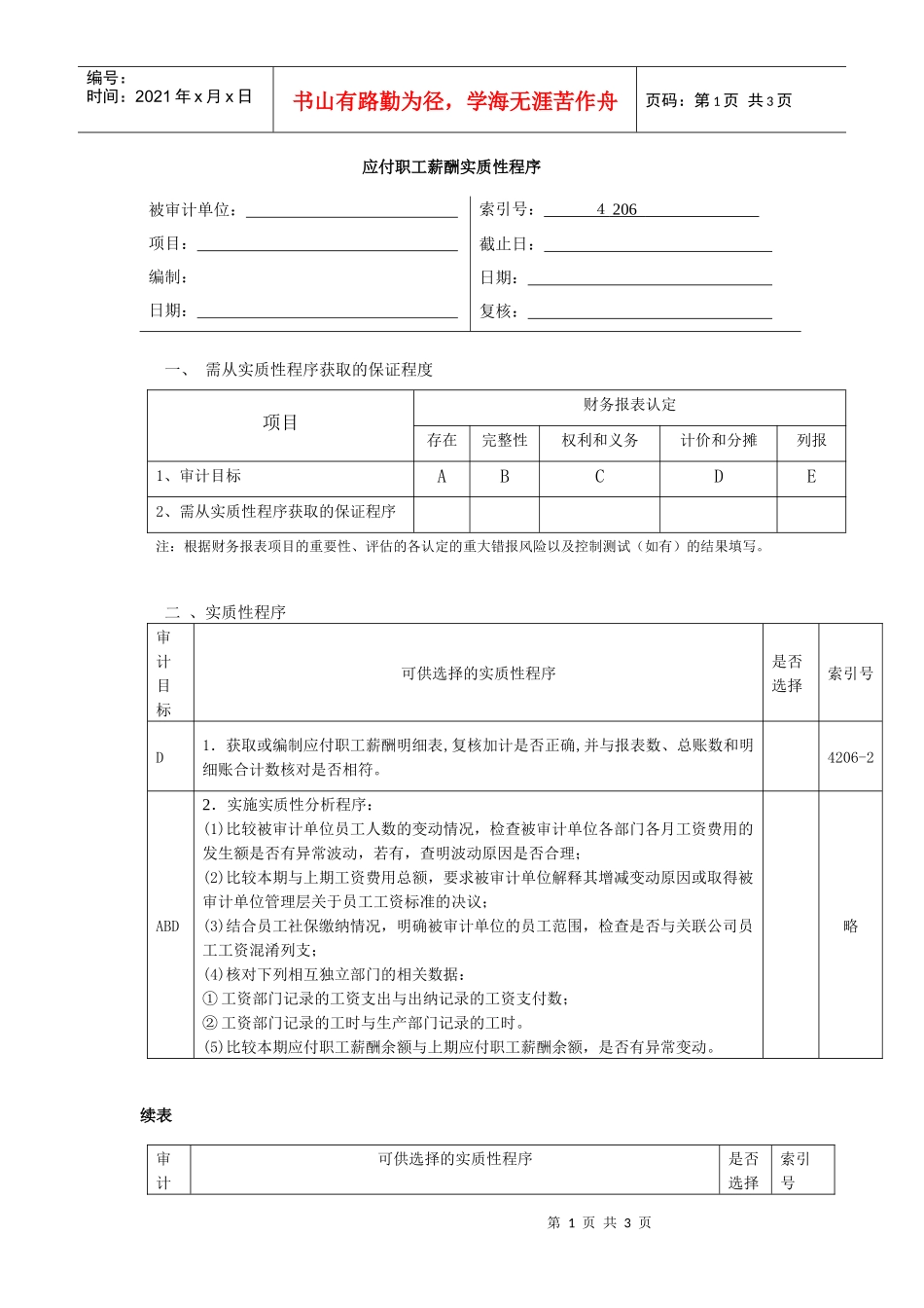 应付职工薪酬实质性程序_第1页