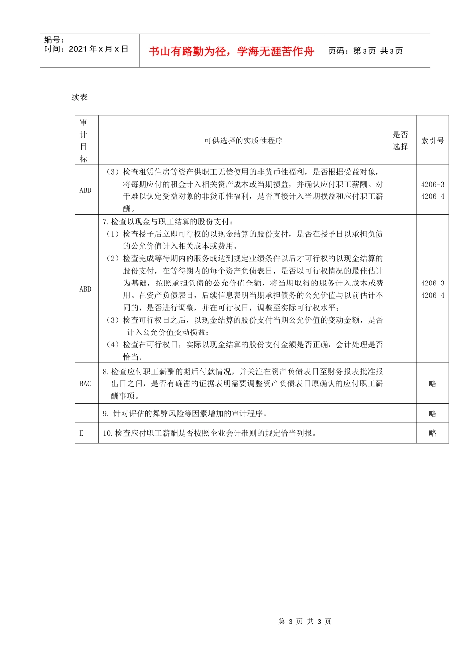应付职工薪酬实质性程序_第3页