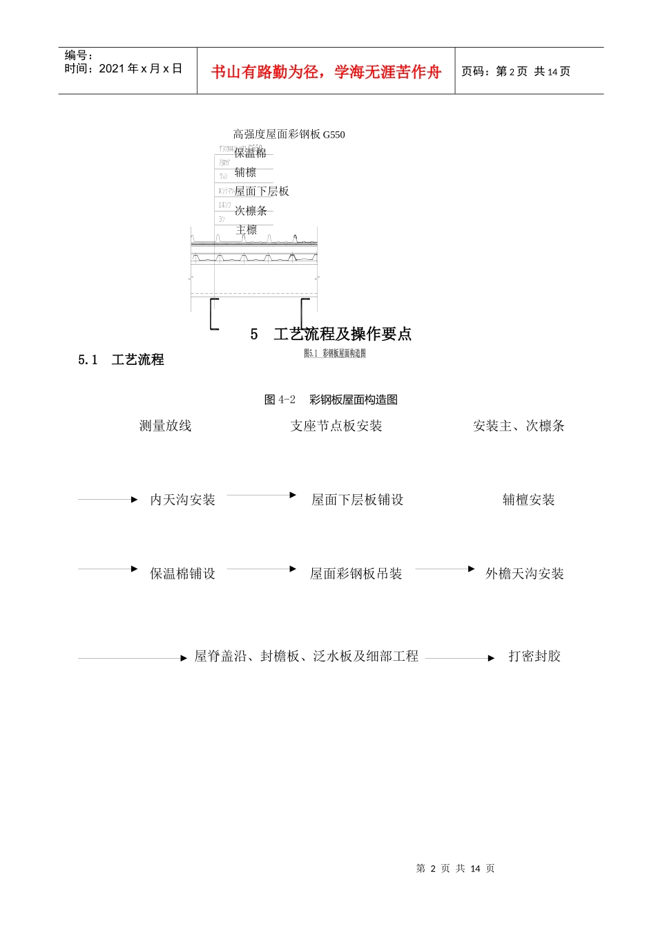 暗扣隐藏式高强度彩钢板屋面施工工法_第2页