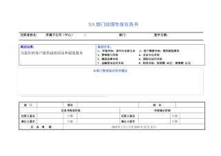 绩效规划与评估表样