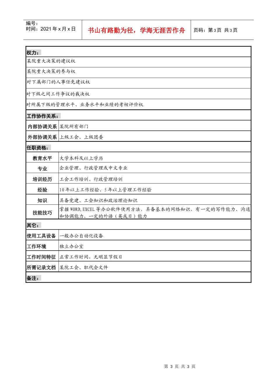 材料研究院工会主席职务说明书_第3页