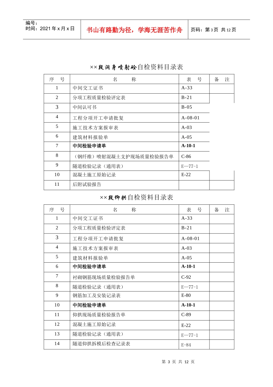隧道施工资料排序_第3页