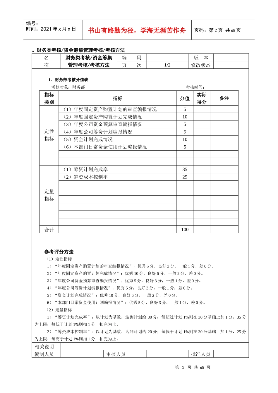 绩效考评指标及表单运用范本_第2页